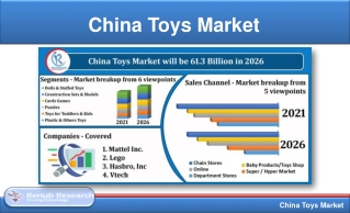 China Toys Market by Segments, Companies, Forecast