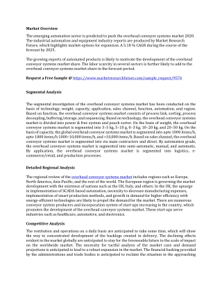 Overhead Conveyor Systems Market 2021: Size, Share, Trends, Research, Analysis, Growth Rate, Business Opportunities and