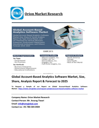 Global Account-Based Analytics Software Market Trends, Size, Competitive Analysis and Forecast 2019-2025
