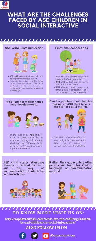 What are the challenges faced by ASD Children in social interactive| Best ASD treatment center in Bangalore |CAPAAR