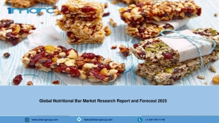 Nutritional Bar Market Report 2020:  Impact of COVID-19, Key Players Analysis and Growth