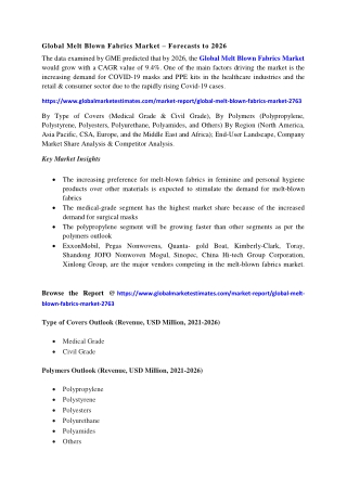 COVID-19 Impact on Global Melt Blown Fabrics Market