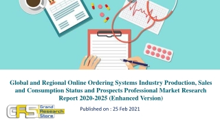 Global and Regional Online Ordering Systems Industry Production, Sales and Consumption Status and Prospects Professional