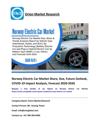 Norway Electric Car Market Size & Growth Analysis Report 2026