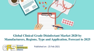 Global Clinical Grade Disinfectant Market 2020 by Manufacturers, Regions, Type and Application, Forecast to 2025