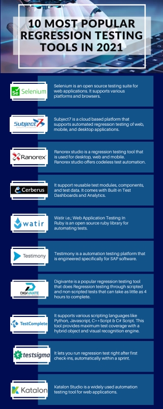 10 MOST POPULAR REGRESSION TESTING TOOLS IN 2021