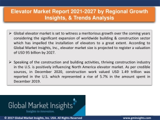 Elevator Market Report 2021-2027 by Regional Revenue, Growth & Trends Analysis