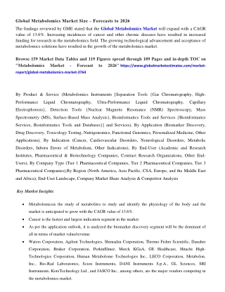 COVID-19 Impact on Global Metabolomics Market