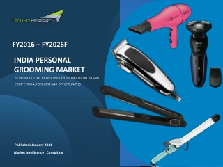 India Personal Grooming Market to Grow at CAGR of over 20% In the Next Five Years