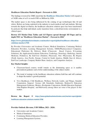 COVID-19 Impact on Global Healthcare Education Solutions Market