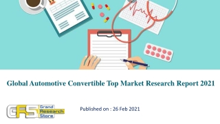 Global Automotive Convertible Top Market Research Report 2021