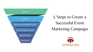 5 Steps to Create a Successful Event Marketing Campaign