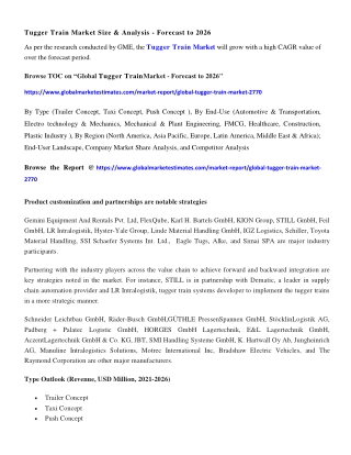 COVID-19 Impact on Global Tugger Train Market