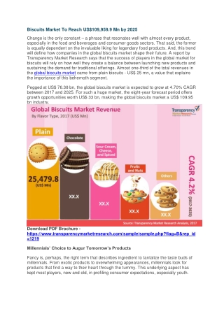 Biscuits Market To Reach US$109,959.9 Mn by 2025