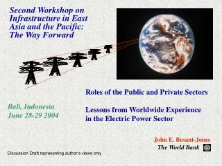 Roles of the Public and Private Sectors Lessons from Worldwide Experience in the Electric Power Sector