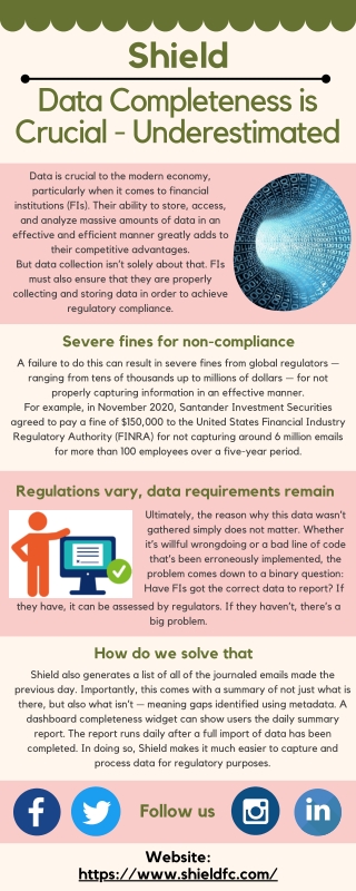 Data Completeness is Crucial - Your Compliance Efforts
