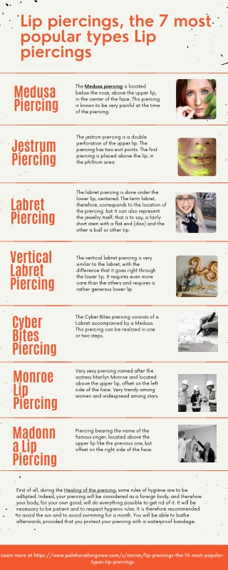Lip piercings, the 7 most popular types Lip piercings