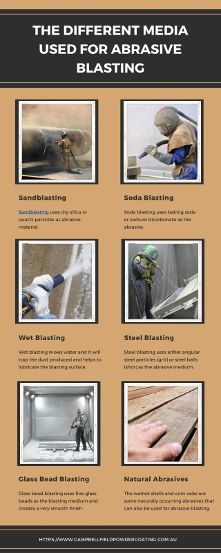 The Different Media used for Abrasive Blasting