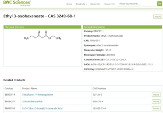 Mycotoxins Testing