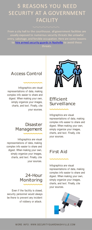 5 Reasons You Need Security at a Government Facility