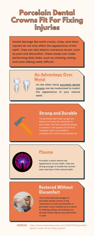 Porcelain Dental Crowns Fit For Fixing Injuries