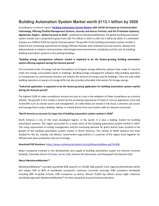 Building Automation System Market