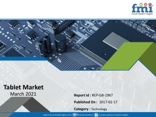 Tablet Market