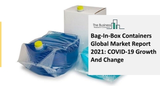 Bag-In-Box Containers Market 2021: Global Growth, Trends And Forecast