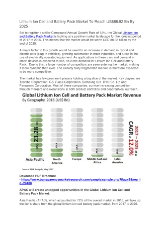 Lithium Ion Cell and Battery Pack Market To Reach US$88.92 Bn By 2025