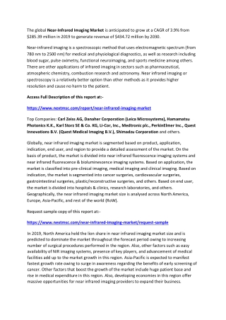 Near Infrared Imaging Market