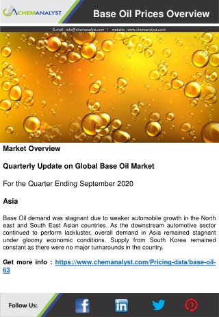 Base Oil Prices, News, Database, Chart | ChemAnalyst