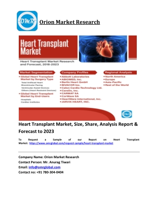 Heart Transplant Market Trends, Size, Competitive Analysis and Forecast 2018-2023