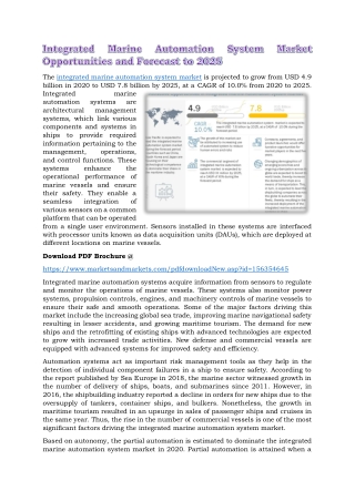 Integrated Marine Automation System Market Opportunities and Forecast to 2025