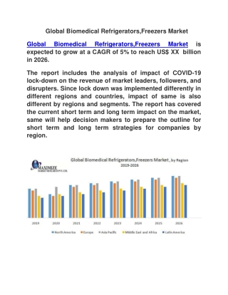 Global Biomedical Refrigerators,Freezers Market