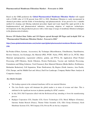 COVID-19 Impact on Global Pharmaceutical Membrane Filtration Market