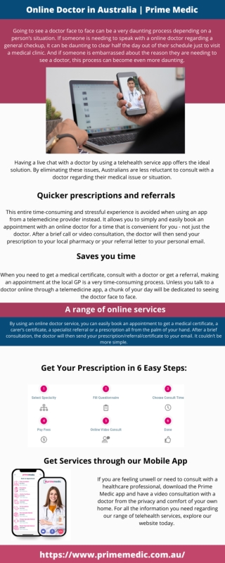 Online Doctor in Australia - Prime Medic
