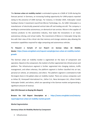 German Urban Air Mobility Market  Growth, Size, Share and Industry Report to 2019-2025