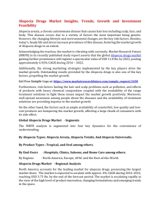 Alopecia Drugs Market Insights, Trends, Growth and Investment Feasibility