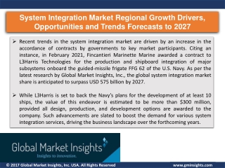 System Integration Market Study by Regional Outlook and Competitive Landscape to 2027