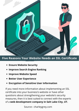 Five Reasons Your Website Needs an SSL Certificate