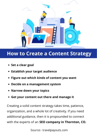 How Do You Create a Content Strategy