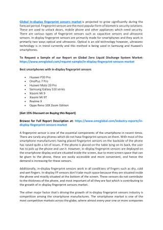 Global In-Display Fingerprint Sensors Market Size, Share & Forecast 2019-2025
