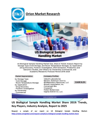 US Biological Sample Handling Market Trends, Research Report, Growth, Opportunities, Forecast 2019-2025