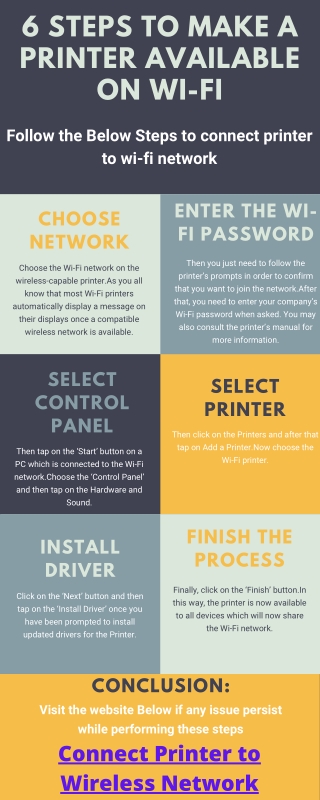 6 steps to make a printer available on wi-fi
