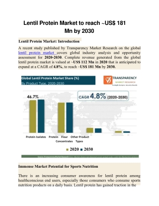 Lentil Protein Market