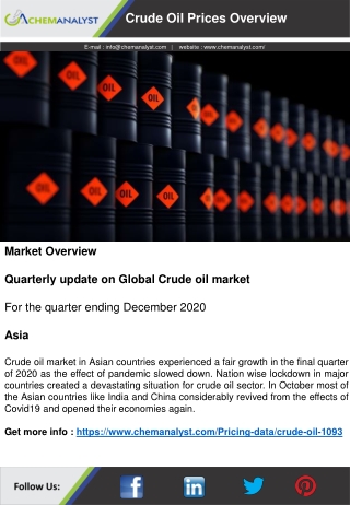 Crude Oil Prices, News, Database, Trends, Chart | ChemAnalyst