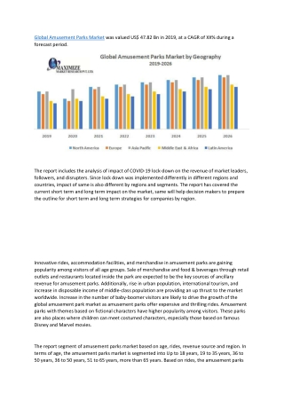 Global Amusement Parks Market – Industry Analysis and Forecast (2019-2026)