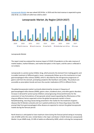 Lansoprazole Market : Industry Analysis and forecast 2019-2027: