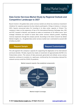 Data Center Services Market 2021-2027 | Growth Forecast & Industry Share Report