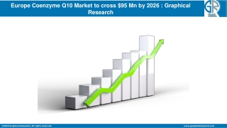 Europe Coenzyme Q10 Market to grow at 9.5% CAGR from 2020 to 2026